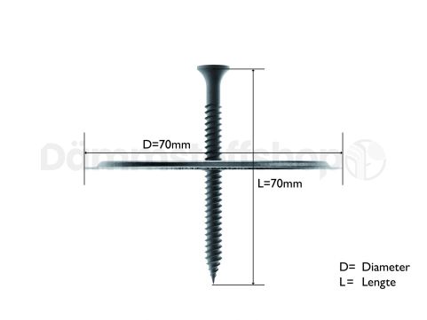 Dachschrauben Eurofast 4,8x70mm 250st