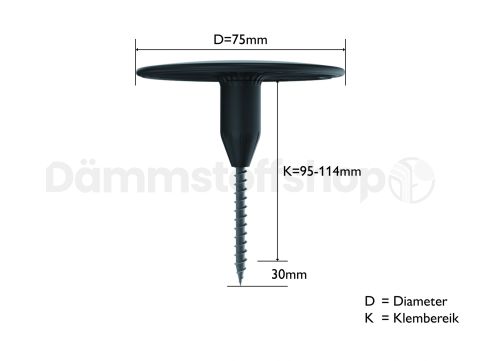 Druckverteilungsplatte TLKH-75-110 95-114mm 250 Stück