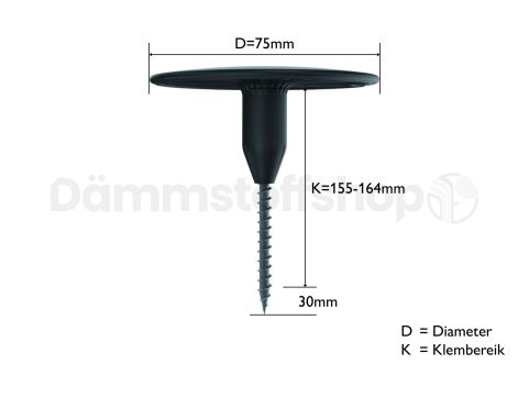 Druckverteilungsplatte TLKH-75-160 155-164mm 125 Stück