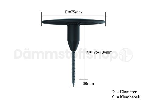 Druckverteilungsplatte TLKH-75-180 165-184mm 125 Stück
