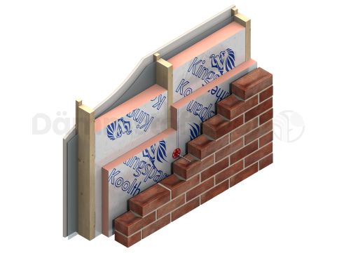 Kooltherm / Resol K12 Rahmenplatte 1200x600x100mm WLS 021 5 Stk./Paket (=3,60 m²)