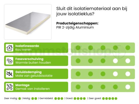 Kooltherm / Resol K8 Kerndämmplatte 1200x600x63mm WLG 021 8pl/pack (=5,76 m²)