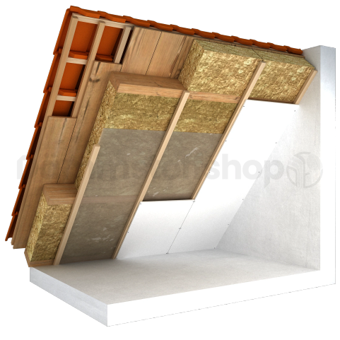 Rock4All-Steinwollplatte 1200x600x90mm WLS 035 5pl/pack (= 3,60 m²)