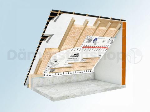 Ursa Puretec 31 Klemmfilz Glaswolle 3200x1200x120mm WLS 031 (=3,84 m²)